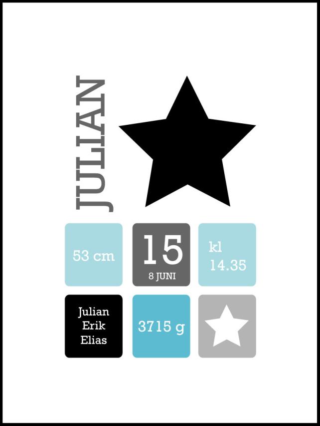 Star Birth Plakat Black/Blue