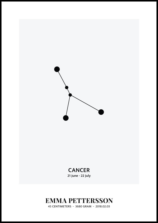 Cancer - Horoskopski znak