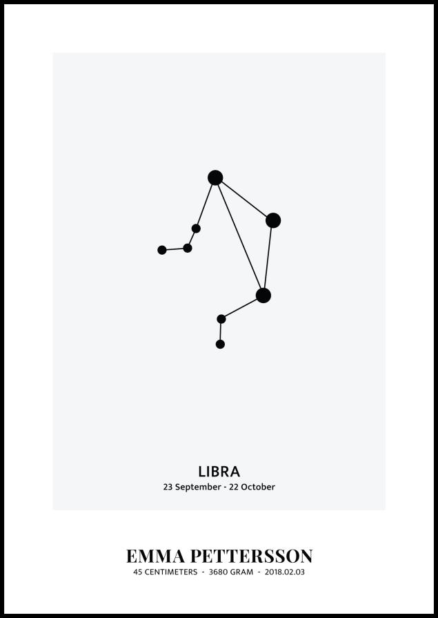 Libra - Horoskopski znak