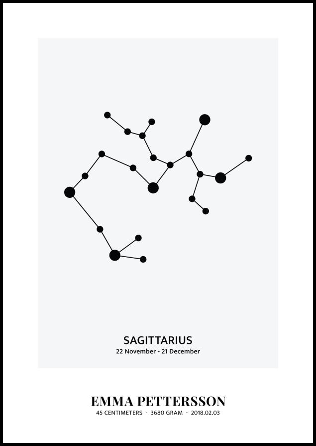 Sagittarius - Horoskopski znak