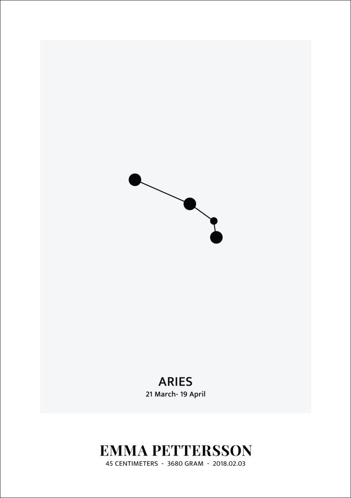 Aries - Horoskopski znak