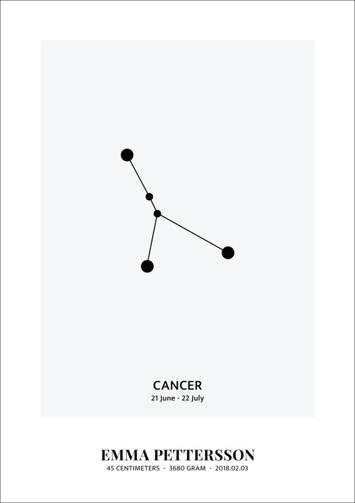 Cancer - Horoskopski znak