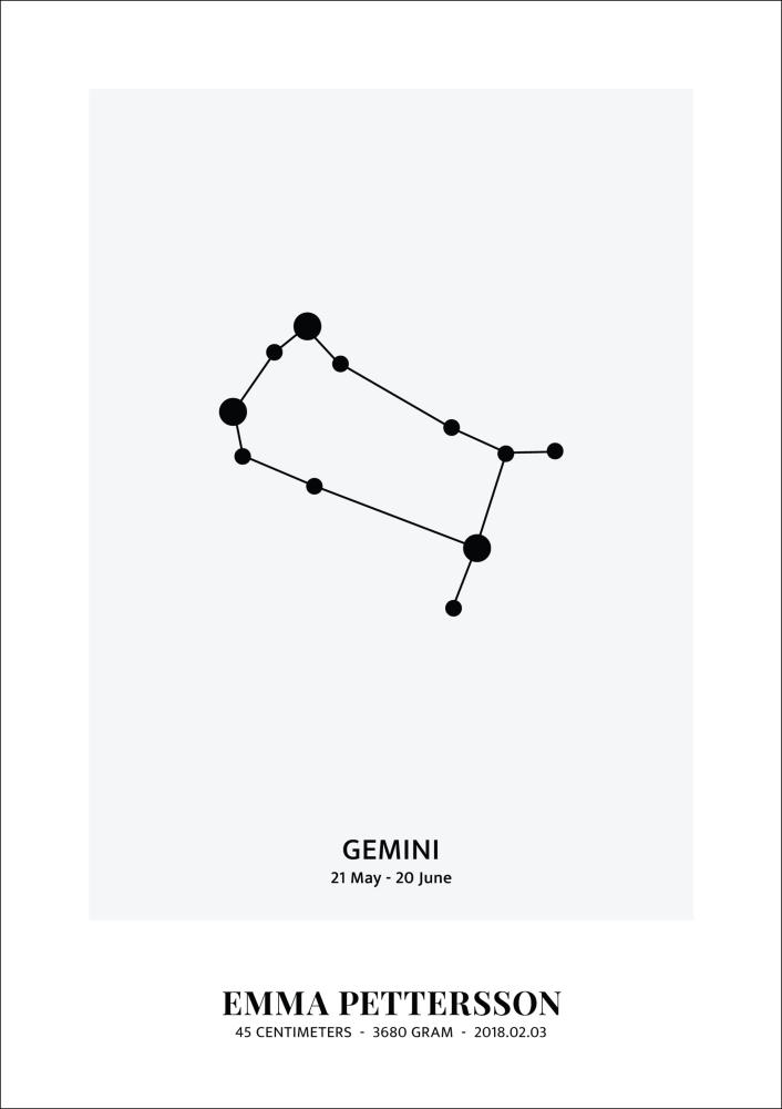 Gemini - Horoskopski znak