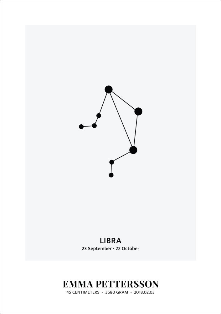 Libra - Horoskopski znak