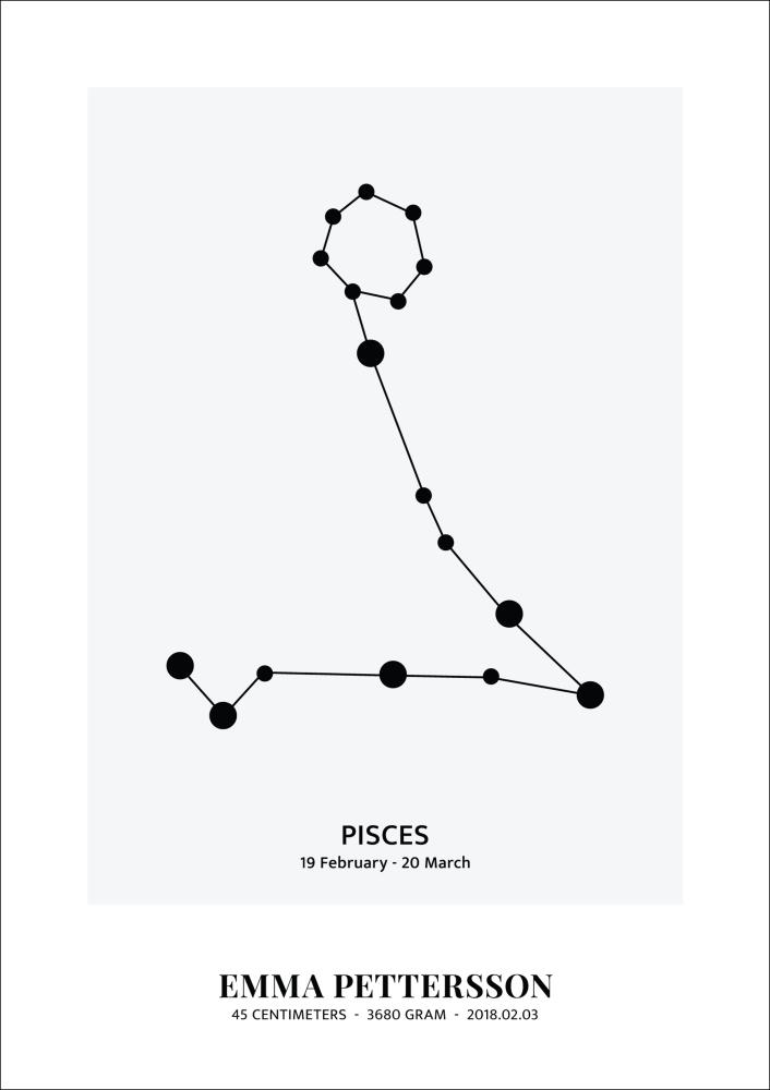 Pisces - Horoskopski znak